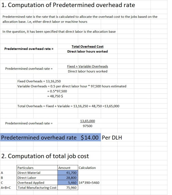 1. Computation of Predetermined overhead rate Predetermined rate is the rate that is calculated to allocate the overhead cost