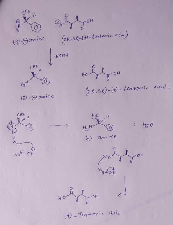 CHS (6) Gamine (22,3R-(+)- tartaric acid) NAOH NOOH V CH₃ OH HANH acid. (2R, 3R)-(t) - tartaric (6) – amine CH3 H3C,H a H₂ N