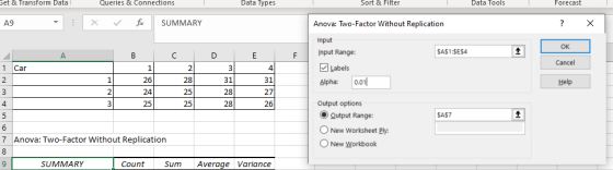 Get & Transform Data Queries & Connections Data Types Sort & Filter Data Tools Forecast A9 SUMMARY Anova: Two-Factor Without