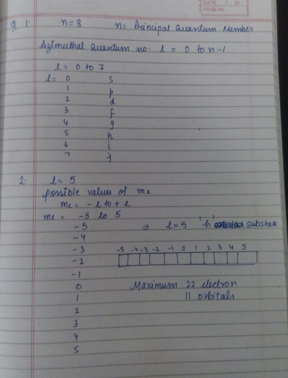20 DATE: PAGE NO n= 8 n ne preincipal Quantum Member keine Azimuthal Quantum no l = o to n-1 7 l= o to lo mechos.-. me l=5 po