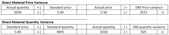Direct Material Price Variance Actual quantity x 5030 x Standard price 5.00 - - Actual price 5.50 ) = ) = DM Price variance 2