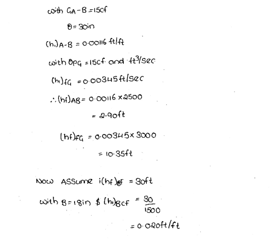 with GA-B=15cf 8= 3010 ch) A-8 = 0.00116 ftlft with Opg - 15cf. and felsec ChilfG -0.00345 ft/sec .:(hfJAB = 0.00116 x 2500 =
