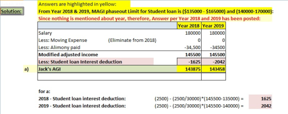 Solution: Answers are highlighted in yellow: From Year 2018 & 2019, MAGI phaseout Limit for Student loan is ($135000 - $16500