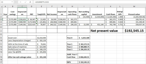 C3 =1010000*0.3333 Cost Depreciati Depreciati Operating Net working PVIF@ 1 Year savin on PBT Tax@35% Net incomeon cash flows