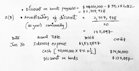 on bonds payablo= 44000,000 37,282,02 $2,, 38 DiSount 11 Amadizalion 2(B) disuount of 2117, 938 ( Jeus sentanally) 20 13 5,8