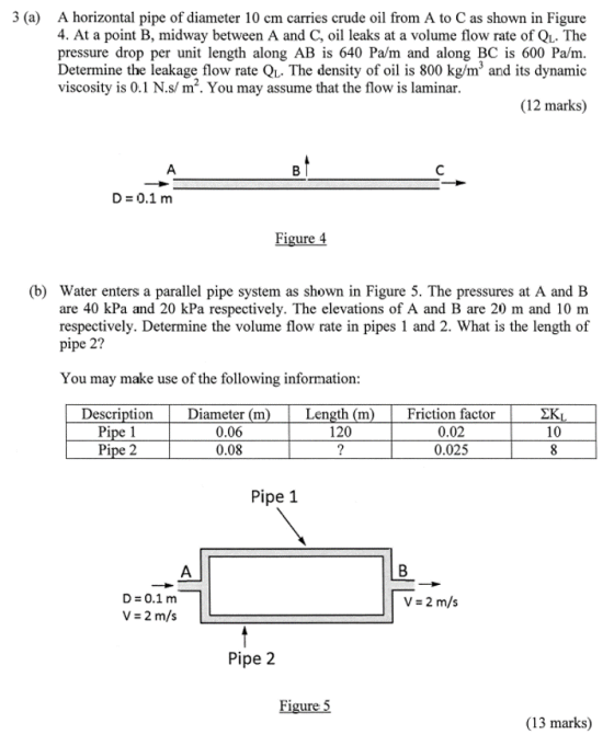 3 (a) A horizontal pipe of diameter 10 cm carries crude oil from A to C as shown in Figure 4. At a point B, midway between A