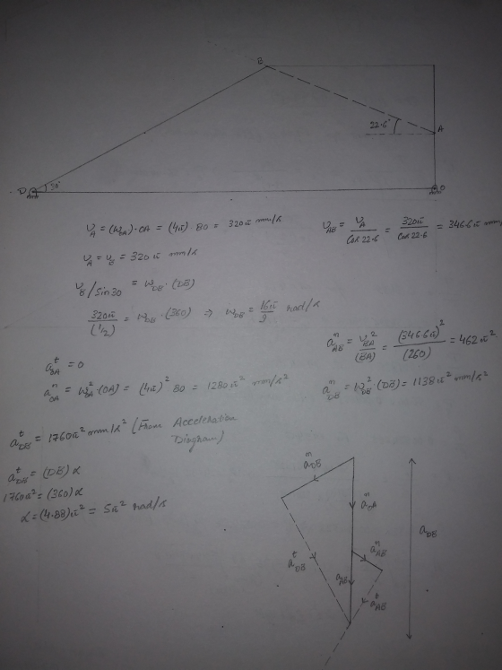 22. 6 A DA 30 A A = (WA) • OA = (45) 80 = 320 u mula AB 3200 E = 346 6er mm Con 22.6 COR 22.6 A = u = 320 in month Y / sin 30