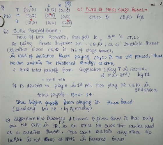 T (OND) (9.12) (0,13 ) a.) purse St. Neotstagegawe→ P1) M (22) (5) (0,0) Suite Reputed Gane NoU .24 both Cooperate1 each get 10 is (T, L um case of deuvtation from paxing Cc the nd peruod, lve onn gustun the Mentioned toategy as SPNE, lot 5 =15 and pnod, total fCY =13 t1-14 ow NE exist um PD , 80 no otmes Ne exǐsts tivt amba ured (wRith is not he) SPNE ui Repeated Gawer