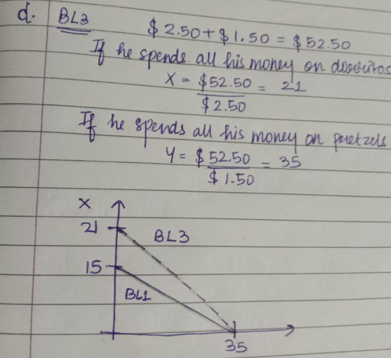 d BL3 $2.50+$1.50 = $52.50 If he spends all his money on downtos - X= $52.50 = 21 $2.50 If he spends all his money on peretze