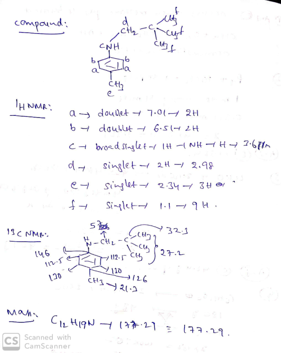 compound: inte en CH₂-gcute CNH Clt f. d Ella HNMR: ay doublet 7.01 - 2H by doublet - 6.514 2H Cy broad singlet - IH-[NH THY