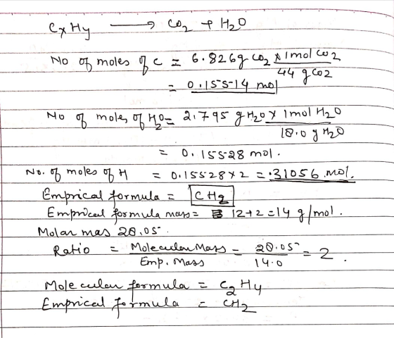 co + H₂O CxHy Ho of moles ofc 24 g co2 S0215514_mol 6.826g co2 Almolo2 No 는 of moles Loy imol H₂O 2,795 g H₂O of ho 18:0g the