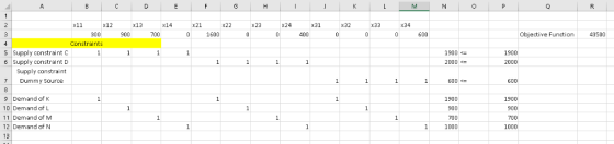 12 x13 x14 x21 (22 x23 124 31 132 133 x34 300 900 1600 600 Objective Function 43500 Constraints 5 Supply constraint 6 Supply