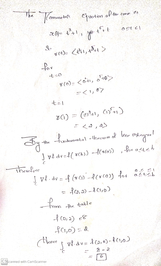 The Tarometric Guition of www.covou 1.26) = +1, youtui 00161 toet) <B1, 43 for t=0 8(0) - <óti, ostos =<1, my t=1 061) = (42