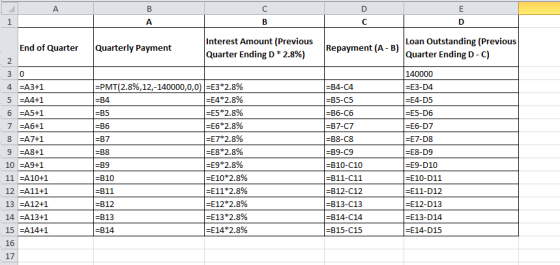 A. C В С Interest Amount (Previous Loan Outstanding (Previous Quarter Ending D- C) Quarterly Payment Repayment (A- B) End of