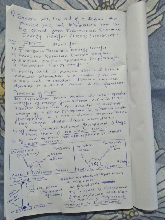 0Explain with the aid a diagram the Physical basis and in formahon thet cen be gained em Fourescence Resonante Energy Transpe