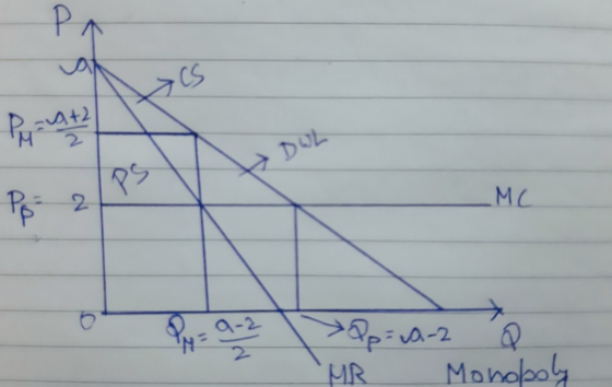 CS A+ R-2 MC ar- 2