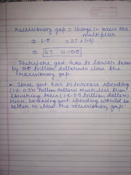 - ASHOKA PAGE NO DATE: recessionary gap = change in taxesx tax multiplier ► 1.5 AT X (-3) - OT = -0.5 - Therefore, govt has t