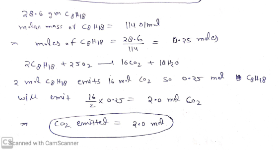 28-6 gm c8H18 molan mass of co his = 114 olmul = moles of CoH18 = 28.6 – 0.25 moles mol o Cgh18 - 2C8H18 +2502 - 16co2 + 1814