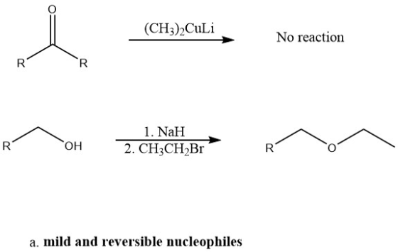 (CH3)2CuLi No reaction R 1. NaH ОН R R 2. CH3CH2Br a. mild and reversible nucleophiles