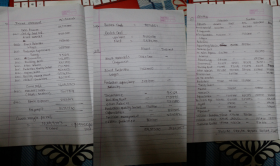 (4) Amemt Income Statement 24,700.00 Product Cound 94651 Sales Revenue Less:- con of Good sold Direct material 3222-560 Perio