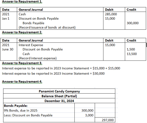 Answer to Requirement 1. Credit Debit 285,000 15,000 Date General Journal 2021 Cash Jan 1 Discount on Bonds Payable Bonds Pay