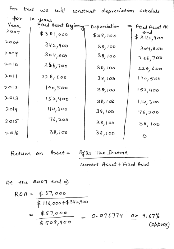 year 2007 For that we will construct depreciation schedule for 10 years Fixed Asset Beginning Depreciation = Fixed Asset At e
