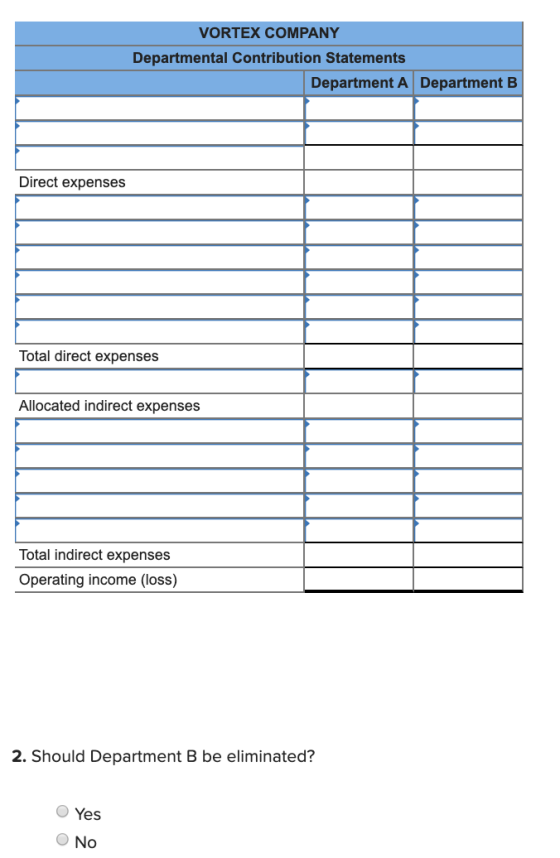 VORTEX COMPANY Departmental Contribution Statements Department A Department B Direct expenses Total direct expenses Allocated