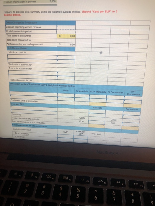 Unitsin ending work in process Prepare its process cost summary using the weighted average method. (Round Cost per EUP to 2