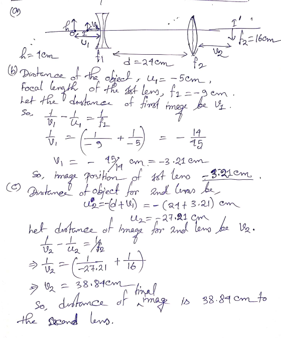 VO d=24cm I f2=16cm hatem fa (6) Distance of the object, u=-5em, focal length of the Ist lens, fa=-gem. Let the o distance of