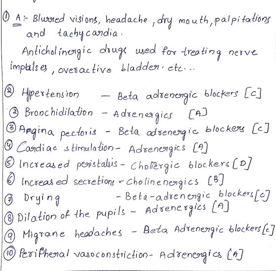 0 A = Blurred visions, headache , dry mouth, palpitations and tachycardia. Anticholinergic dougs used for treating nerve impl