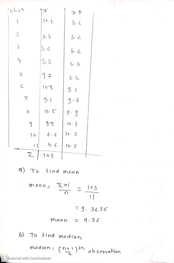 obsh e 1 10.1 8.6 2 S.S &.6 نی IS 6 8.6 8.8 8.8 5 9.7 8.8 G 1003 g. 1 7 g. 1 9.7 S 10.5 g. Le 9:9 10:1 lo 8.6 10:3 1) 10.5 z