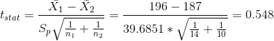 t_{stat}=\frac{\bar{X_1}-\bar{X_2}}{S_{p}\sqrt{\frac{1}{n_1}+\frac{1}{n_2}}}=\frac{196-187}{39.6851*\sqrt{\frac{1}{14}+\frac{1}{10}}}=0.548