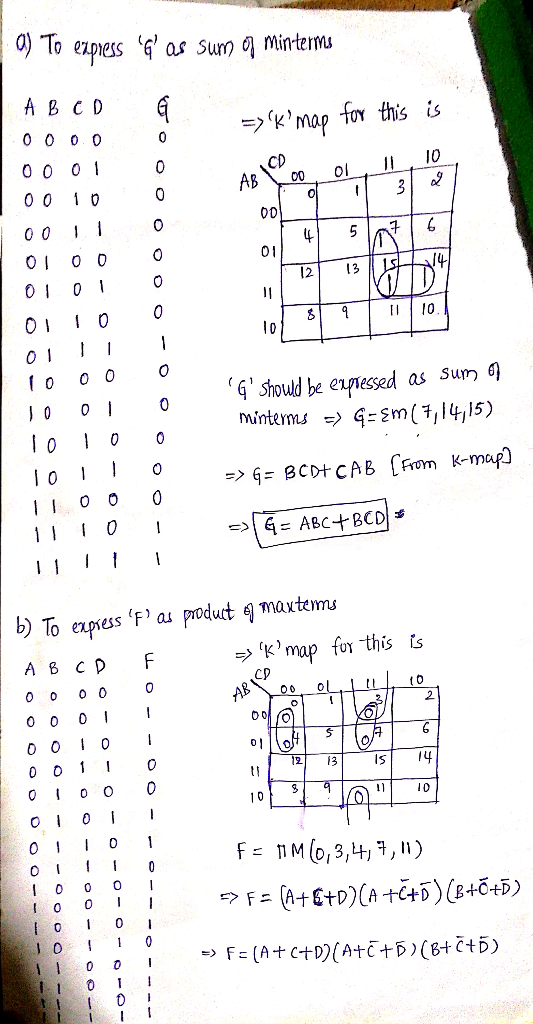 a) T ezpes as sum ตุ minterms AB CD (kmap fov this is CD 0 0 01 0 0 1 0 0 0I 10 ol AB O0 1213 si 9 | 11|10 (G should be eme