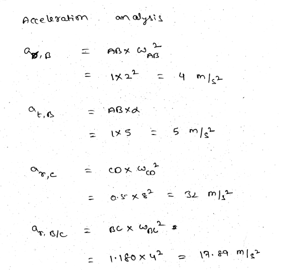 Acceleration analysis ag, B I ABX wan AB 1x22 4 m m/s2 atib ABXQ 1x S 2 5 m/s² 2 . arie CD X ol CO osrx82 32 m/s² al ar ble B