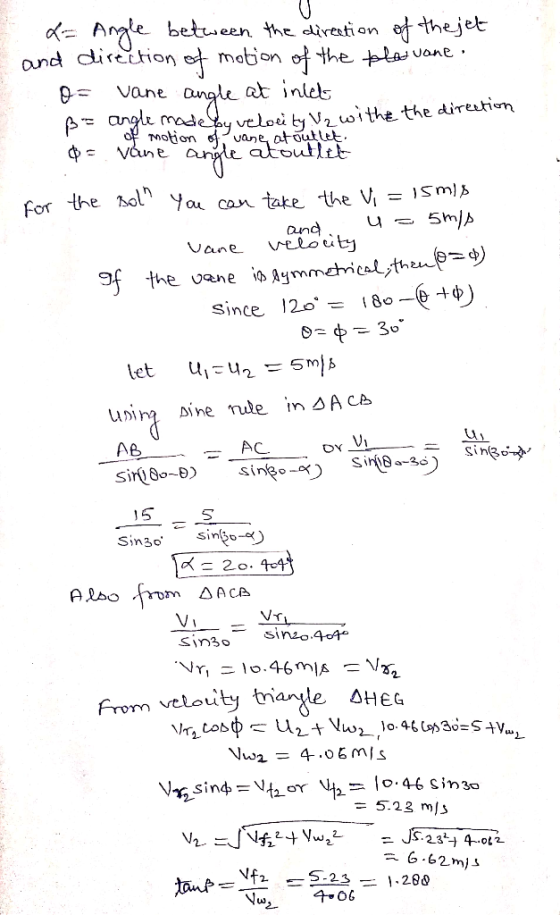 2- Angle between the direction of the jet and direction of motion of the plavane. o= vane angle at inlet Be angle made by vel