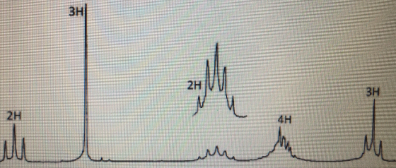 3H 3H 2H 도 Lv.