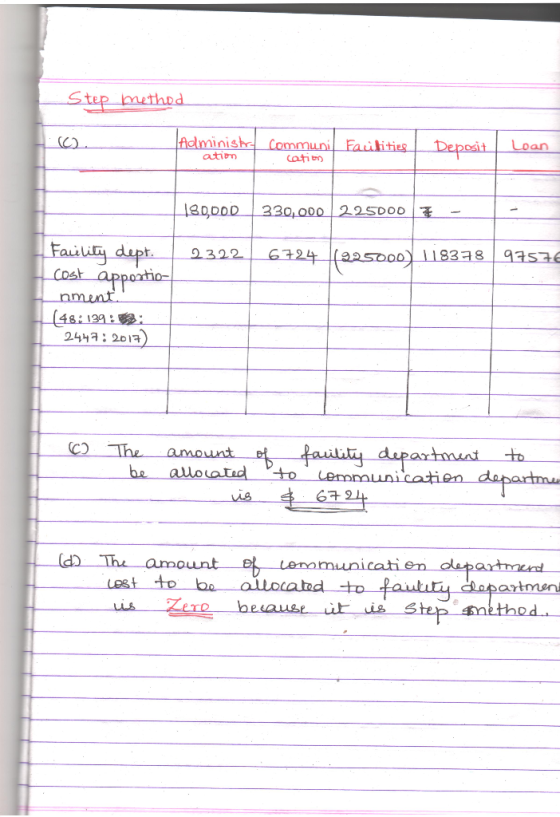Step method Administr Communi Facilities catib Deposit Loan ation 180,000 330,000 225000 7 6724 (225000) 118378 9757€ Facilit