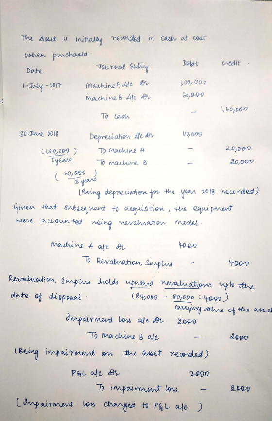 - hedit . The Asset is initially recorded in cash at cost when purchased Journal Entry Debit Date 1-July 2017 Machine A Ale o