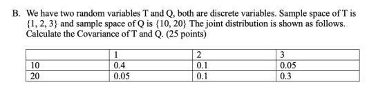 B. We have two random variables T and Q, both are discrete variables. Sample space of T is 11, 2, 3} and sample space of Q is {10, 20} The joint distribution is shown as follows Calculate the Covariance of T and Q. (25 points) 10 20 0.4 0.05 2 0.1 0.1 0.05 0.3