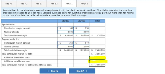 Reg A1 Reg A2 Reg B1 Req B2 Reg C1 Reg C2 Assume that, in the situation presented in requirement b-1, the plant can work over