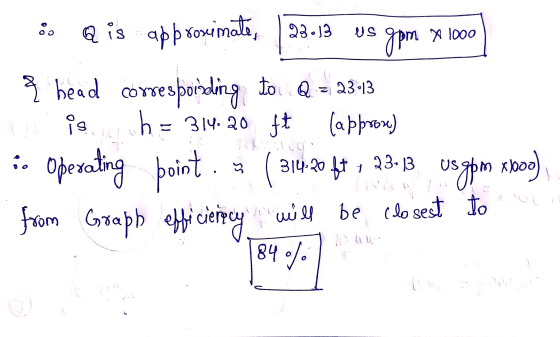 8 Q is approximate, 23.12 US A 1000 gpm 9 head correspording to Q = 23-413 is h = 314.20 ft (approx) is operating point. * (