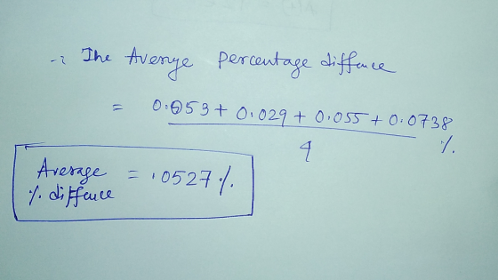 The Avenge percentage diffence 0.053 + 0.029 + 0.055 +0.0738 4 Average f. diffence 052714