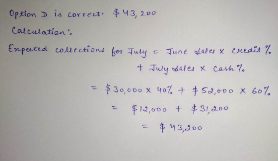 43, 200 Option Ds correct Calculation . Enpeeted colle ctions for July June dales x credit 7. July dales x cash 7. $30,000 x
