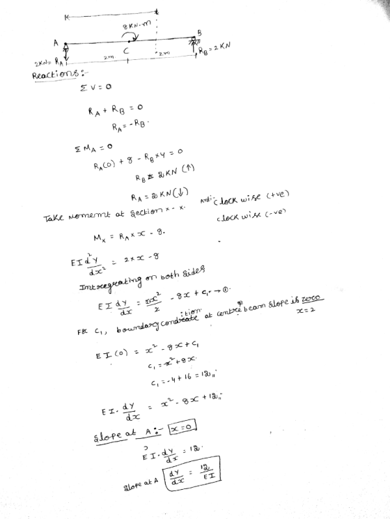 2X0- Reoctiens: 2.Τη 2 Ez. dy slope at Ark 47 ET