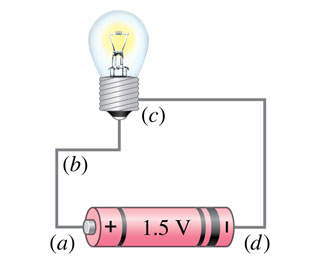 +1.5 V