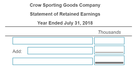 Crow Sporting Goods Company Statement of Retained Earnings Year Ended July 31, 2018 Thousands Add