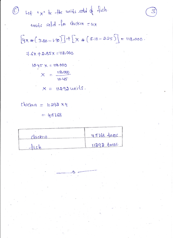 Let x be the units sold d fish units sold -or chicken -ux 4x * ( 3.80 - 1.90)+x*(5.10 - 2.25) = 1181000 . 7.6x+2,85x =118: