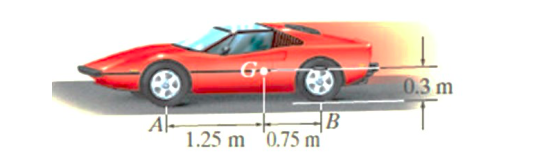 0.3 m 1.25 m 0.75 m