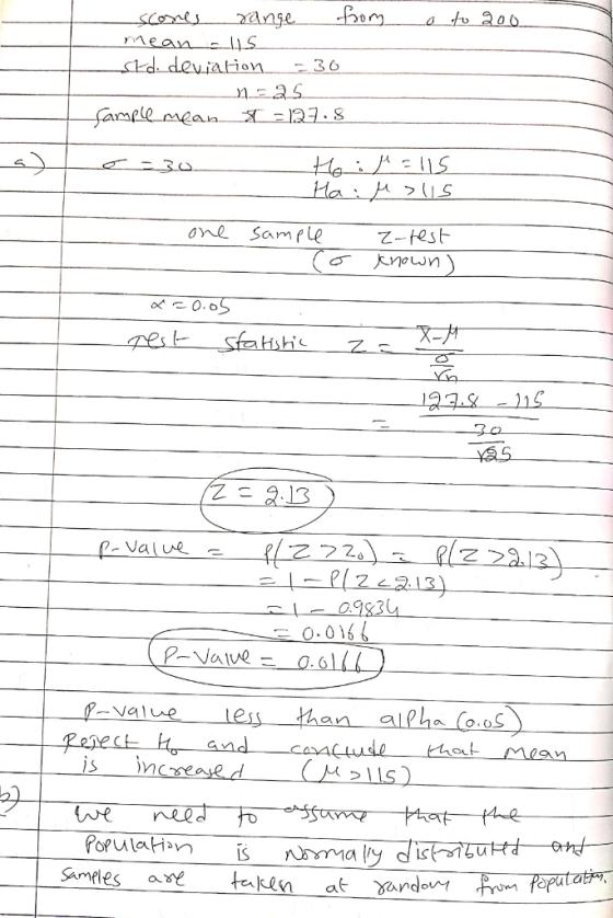 a to 200 scones range from mean-lls skd. deviation = 30 - n=25 sample mean t = 127.8 0-30 Hoil=115 Haulis - one sample z-test