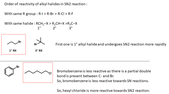 Order of reactivity of alkyl halides in SN2 reaction : With same R group : R-1 > R-Br > R-CI > R-F With same halide : RCH-X >